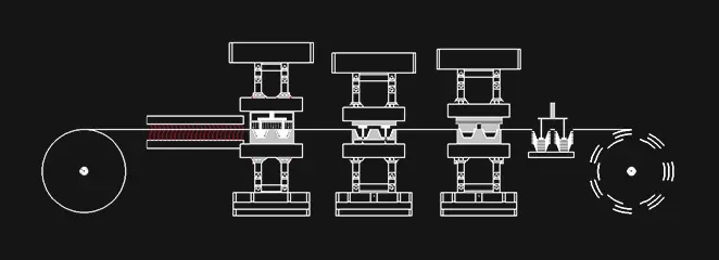 Dört İstasyonlu Plastik Termoform Makinesi